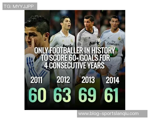 姆巴佩以64球创纪录超越C罗独占新世纪单年射手榜第四位